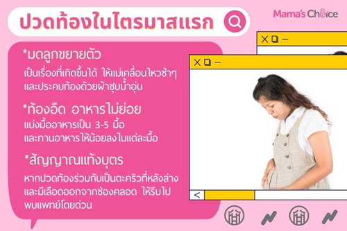 ปวดท้อง ท้องแข็ง ตั้งครรภ์ ใกล้คลอด