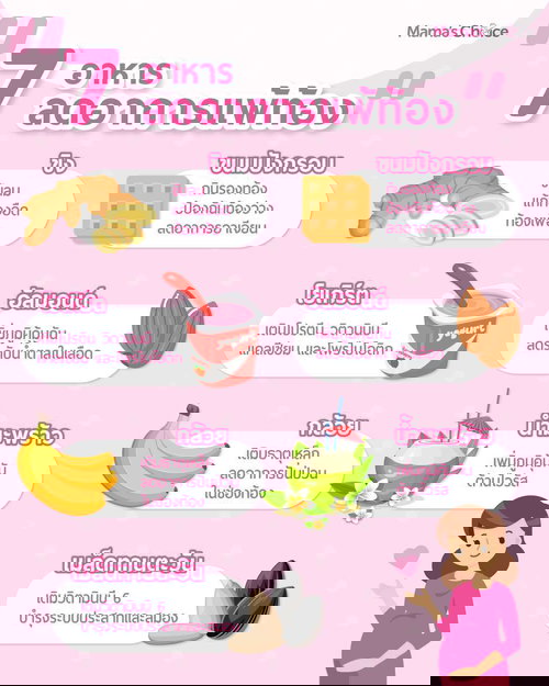 อาหาร ลด อาการแพ้ท้อง ตั้งครรภ์ แม่ท้อง แม่ตั้งครรภ์ คนท้อง