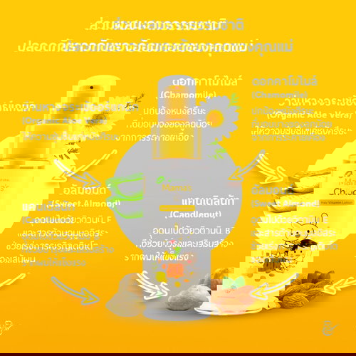 โลชั่นบำรุงผมสำหรับเด็กจาก Mama's Choice