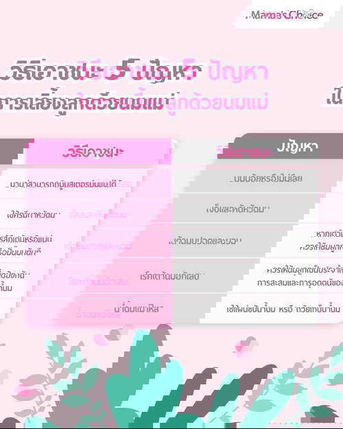 วิธีเอาชนะ 5 ปัญหาในการเลี้ยงลูกด้วยนมแม่ จาก Mama's Choice