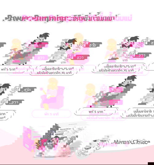 เทคนิคเพิ่มน้ำนม