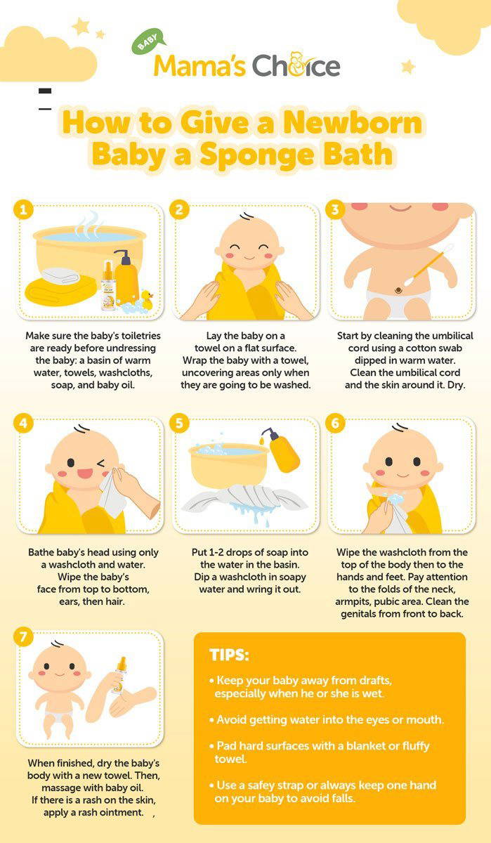 How To Bathe A Newborn Baby With Or Without An Umbilical Cord