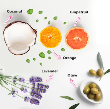 Our prenatal massage oil ingredients