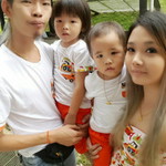 Riko Low profile icon