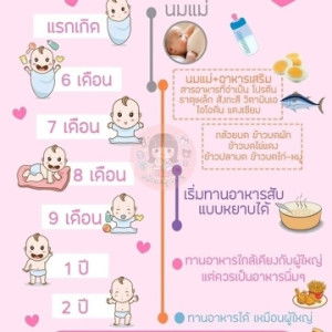 Mint Rungxmrinthrs profile icon