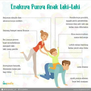 Asti C Ilyas profile icon