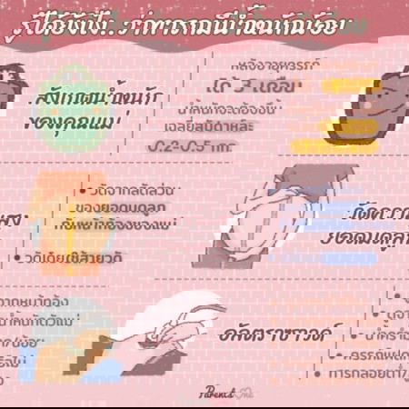 แวะมาแชร์ก่อนนอนคะ ♡♡