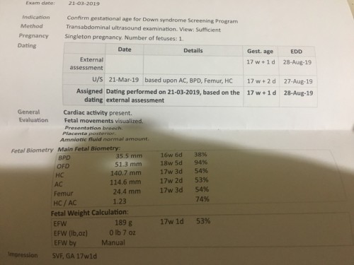 ค่าBPDน้อยกว่าอายุครรภ์