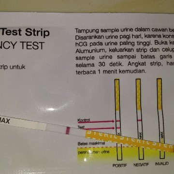 negatif