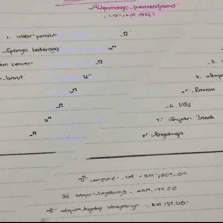 Set Berpantang