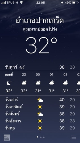 ช่วงนี้อากาศร้อน บ้านไหนน้องนอนยากบ้างคะ?