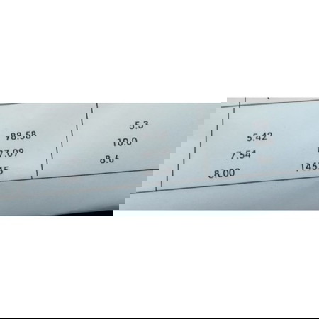 every morning monitoring my glucose