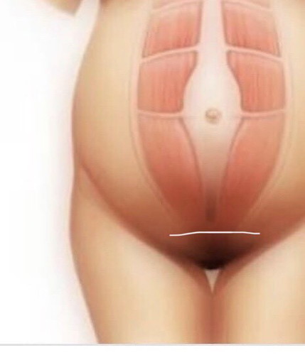 ปวดแถวๆนี้เป็นอะไรค่ะ