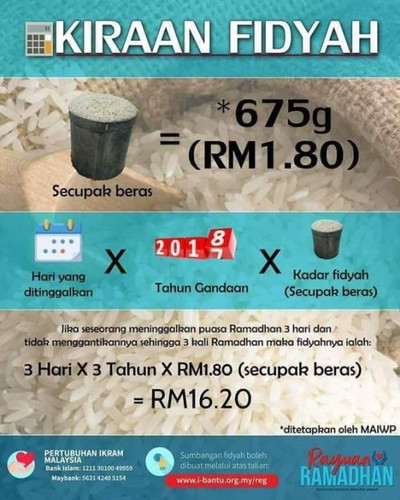 WAJIB bayar FIDYAH jika tak sempat ganti puasa Ramadhan yang lalu