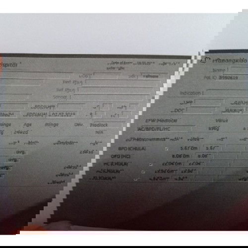 อยากทราบว่า