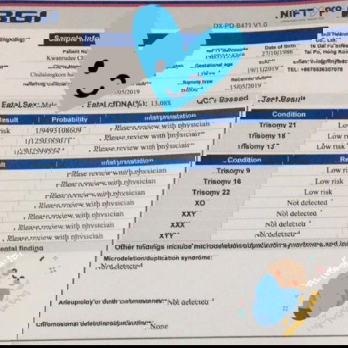 ผลตรวจนิฟตี้ เทส❤️