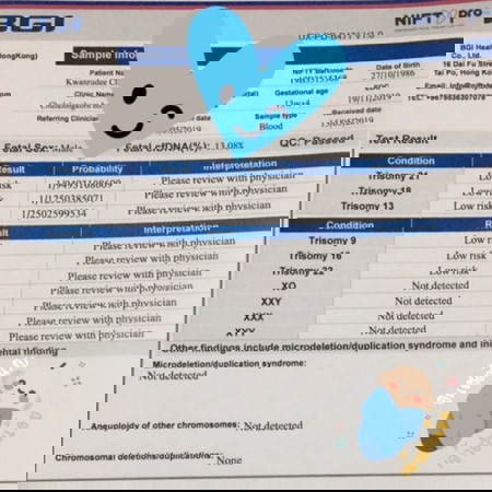 ผลตรวจนิฟตี้ เทส❤️