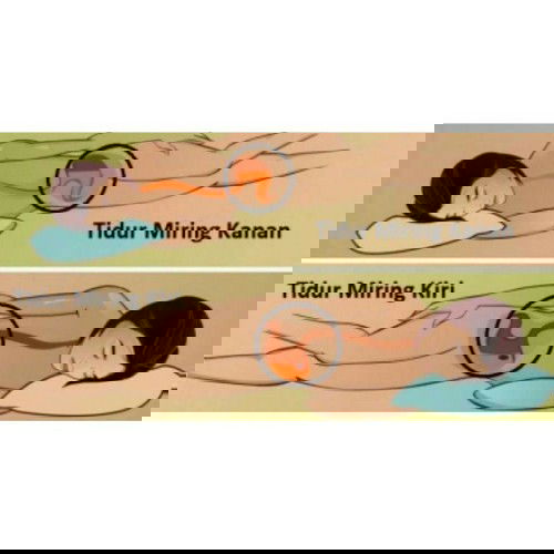 tidur miring ke mana