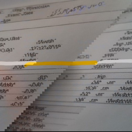 น้ำหนัก