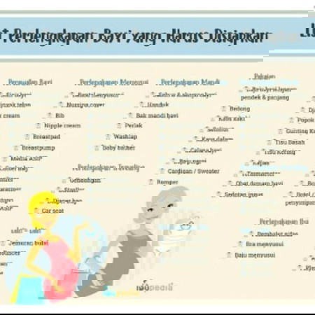 Perlengkapan Baby