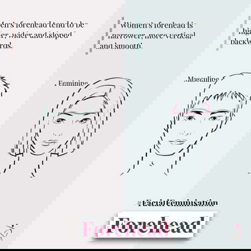 Plastic Surgery In Mumbai