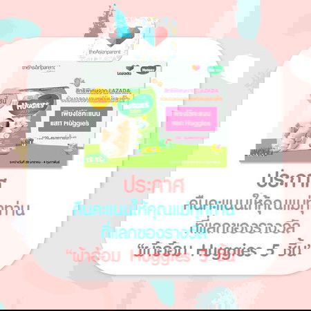 **ประกาศคืนคะแนน**
