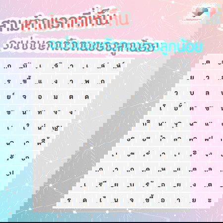 เจ้าตัวเล็กเป็นยังไง มองแว้บเดียว รู้เรื่อง!!