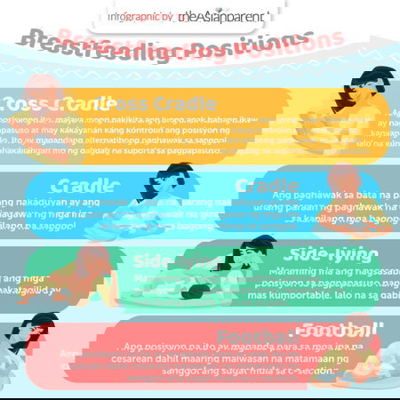 Ano ang favorite breastfeeding position ninyo ni baby?