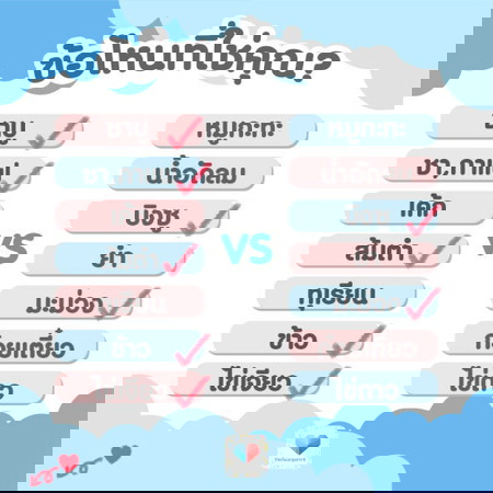 เลือกแบบไม่ลังเล! ข้อไหนใช่เลย