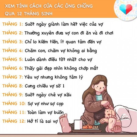 Tính cách của chồng qua 12 tháng sinh