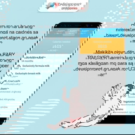 CALORIES: Gaano kadami ang dapat kainin ng anak ko sa isang araw?