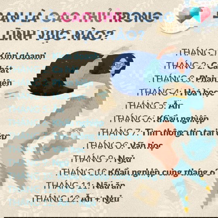 Bạn là trùm cao thủ trong lĩnh vực nào?
