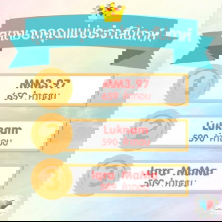 แจกจุกๆ !! สุดยอดคุณแม่ประจำสัปดาห์ 8-14 พฤษภาคม รับแต้มไปเลยจ้า