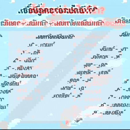 💕 ลองตั้งชื่อลูกจากชื่อคุณแม่กันเถอะ