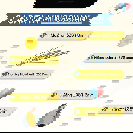 Jom Kekal Aktif di Aplikasi!