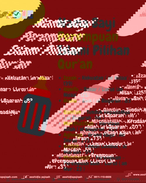 Nama Bayi Perempuan Islami Pilihan Dari Qur'an