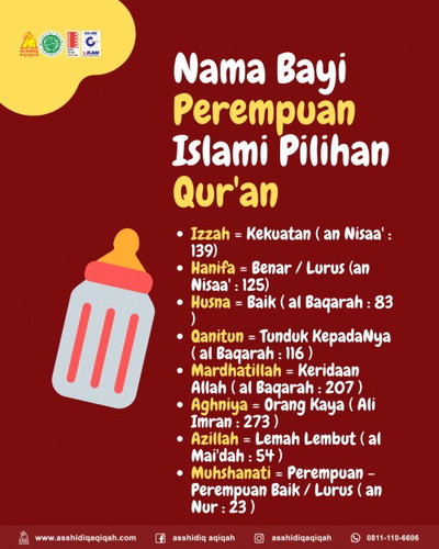 Nama Bayi Perempuan Islami Pilihan Dari Qur'an
