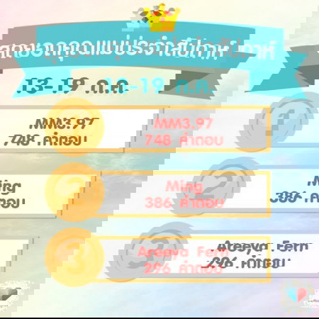 มาแล้ว!! สุดยอดคุณแม่ประจำสัปดาห์ 13-19 ก.ค. รอรับคะแนนเลยค่า