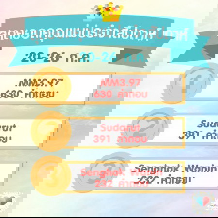 ððāļāļēāļāļĨāļąāļāļŠāļ°āļŠāļĄāļāļ°āđāļāļāļāđāļēāļĒ āđ āđāļāđāļāļāļāļāļģāļāļēāļĄāđāļāđāļāļ !!