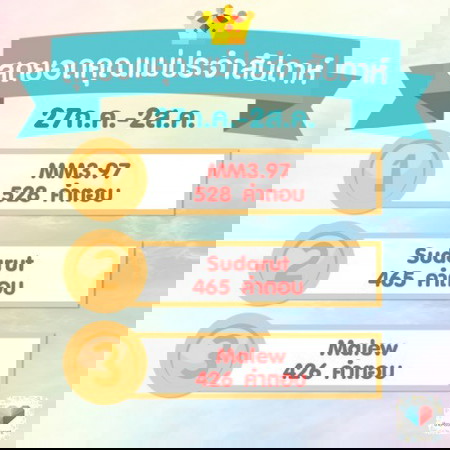 ððāļāļ°āđāļāļāđāļāļāļąāļŠ āļāļąāļāļŦāļāļąāļāđāļŦāđāļāļļāļāđāļĄāđ!! āļāļĢāļ°āļāļģāļŠāļąāļāļāļēāļŦāđ 27 āļ.āļ.-2 āļŠ.āļ.