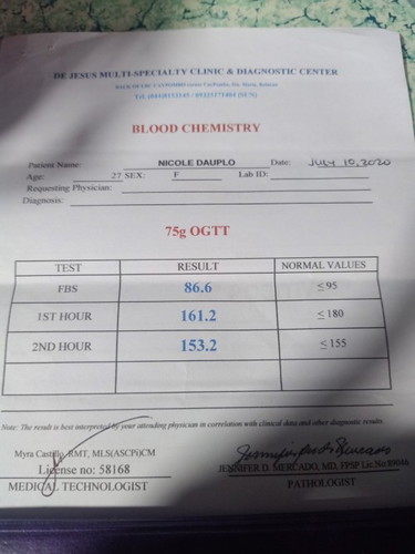 OGTT Results