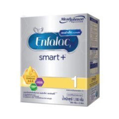 บ้านไหนไห้กินนมแบบนี้บ้างค่ะ ถ่ายดีไหมค่ะ น้ำหนักดีไหม ขอคำแนะนำน่อยจ้า # ขอบคุณล้วงหน้าค่ะ