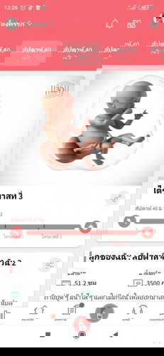 40week2w👶💗 เลยกำหนดคลอดมาแล้วยังไม่มีวี่แววเลย
