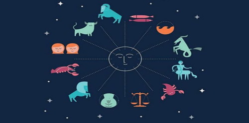 Nagbabasa at naniniwala ka ba sa horoscope?