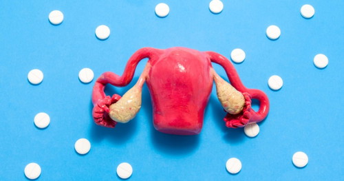 Do you know what is Endometriosis?