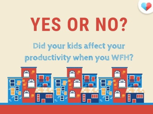 Has WFH affected your productivity?