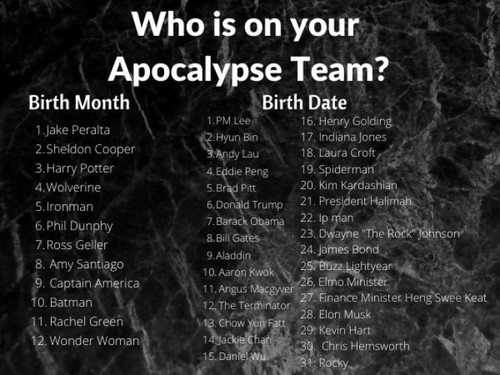 Who do you want on your apocalypse Team?