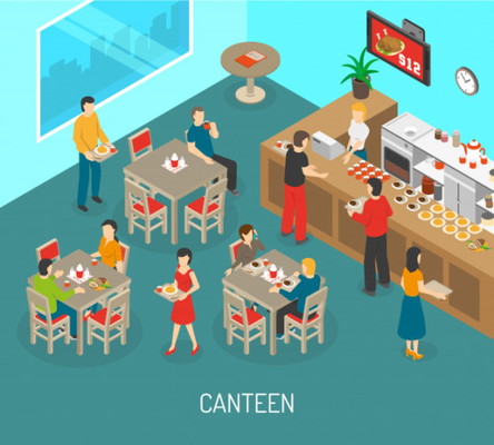 Sino ang kasabay mong mag-lunch sa opisina?