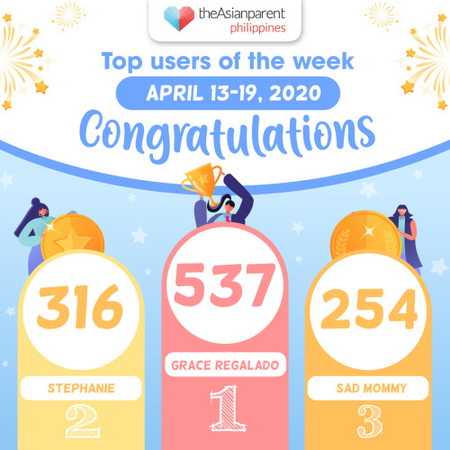 TOP USERS of the WEEK: April 13-19, 2020 ???