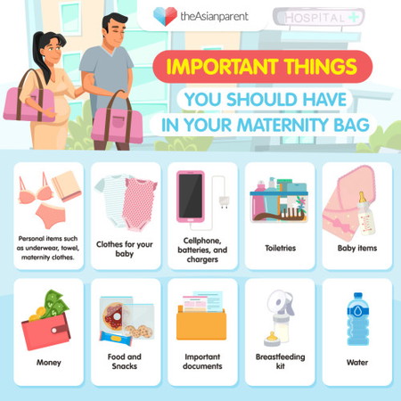Kumpleto na ba ang laman ng hospital bag mo?